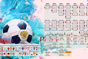 球队革新：某队采用新教练后攻防数据显著改善，新组建的这支足球队训练抓得紧